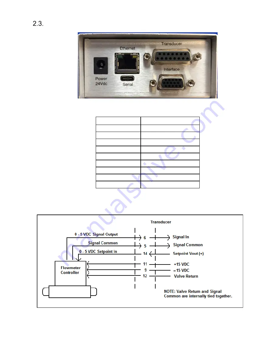 Teledyne THCD-101 Instruction Manual Download Page 9