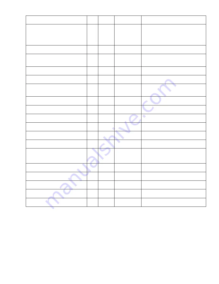 Teledyne THCD-101 Instruction Manual Download Page 23