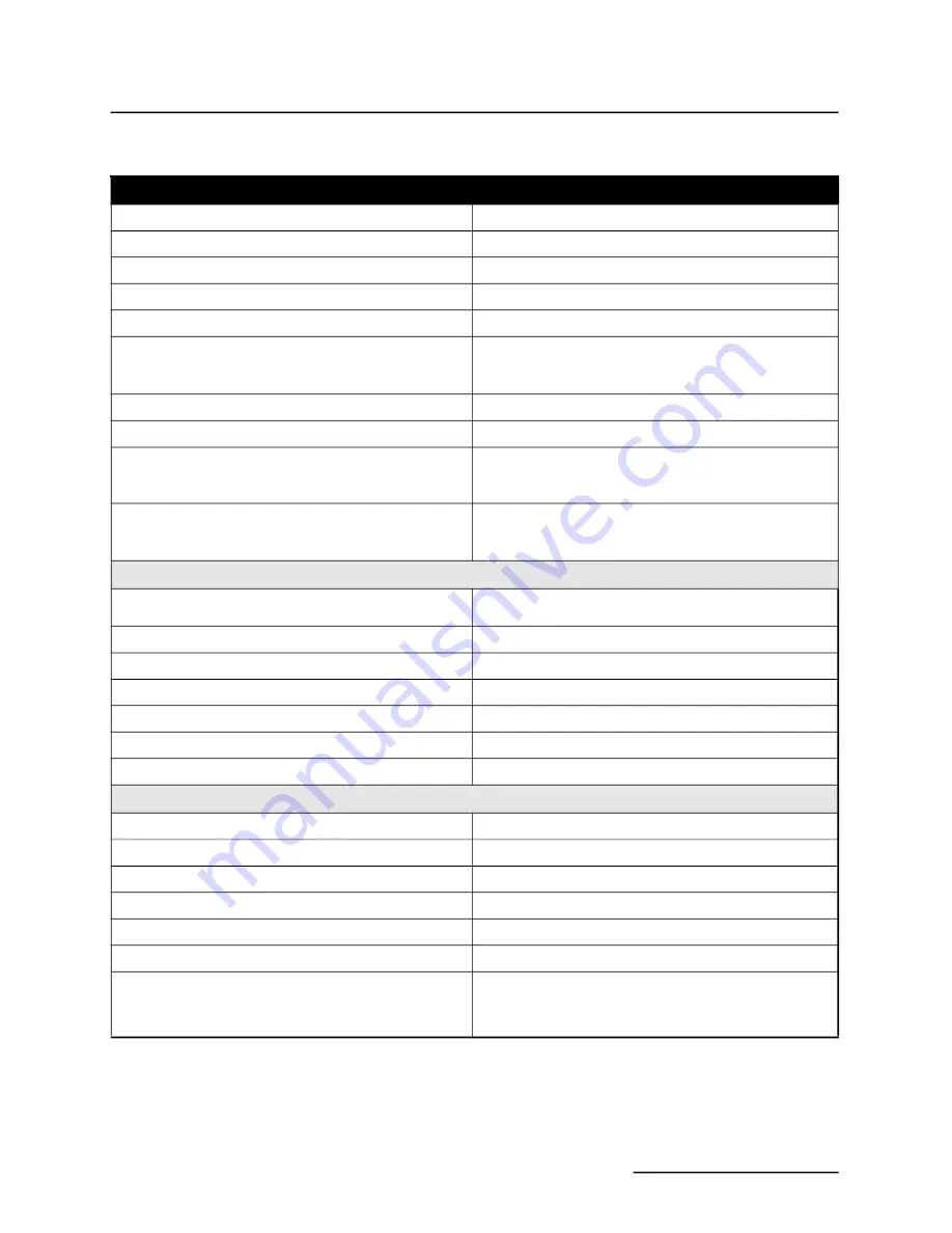 Teledyne TIENet 350 Installation And Operation Manual Download Page 11