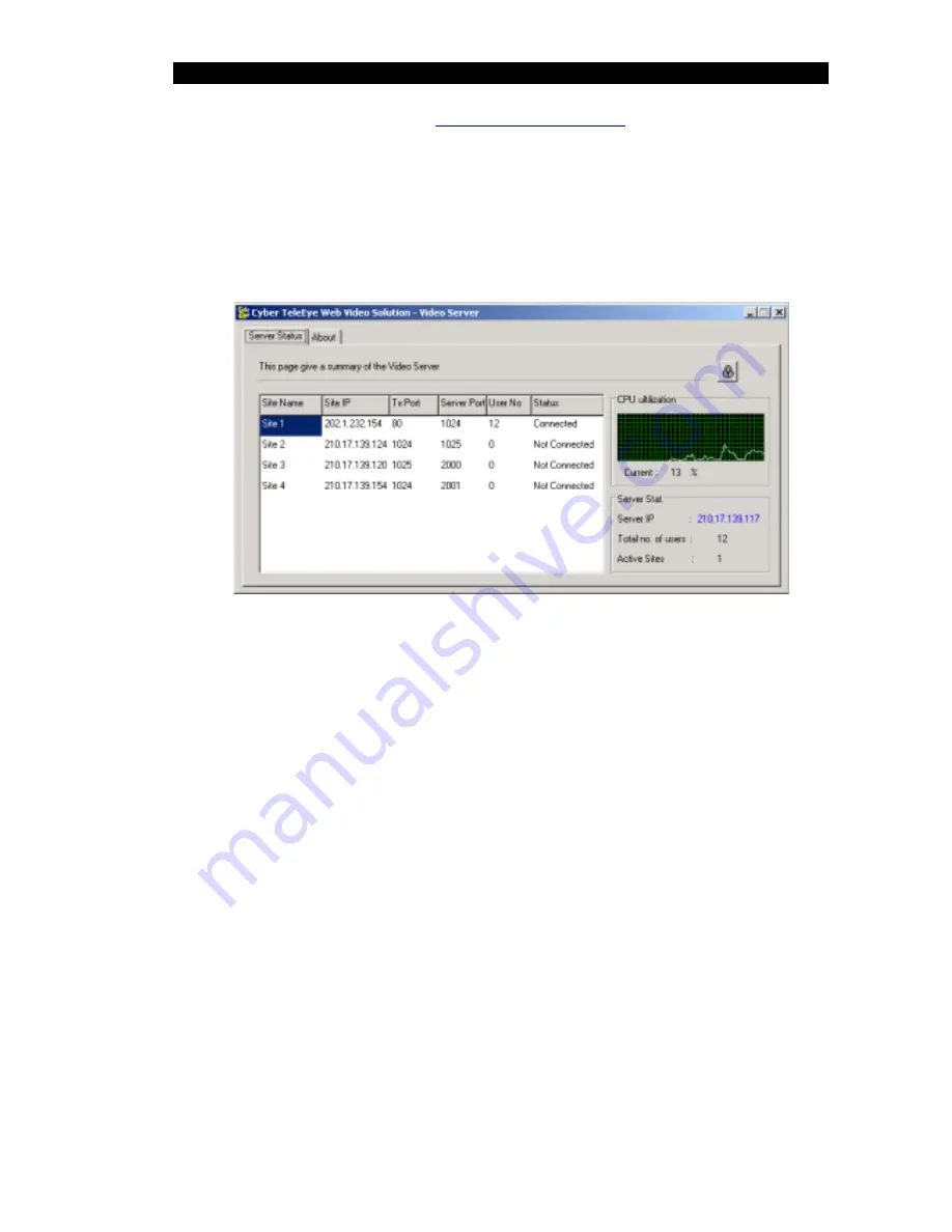 TeleEye CY-S450 User Manual Download Page 8