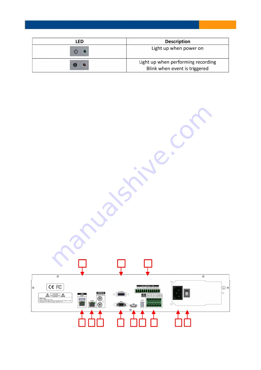 TeleEye GN8 Series Скачать руководство пользователя страница 9