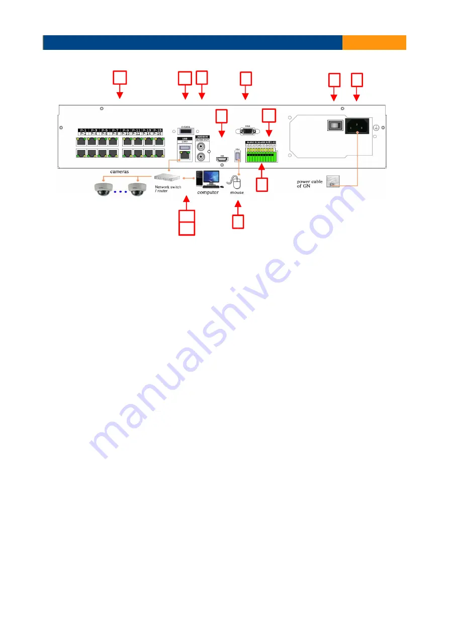 TeleEye GN8 Series Скачать руководство пользователя страница 10