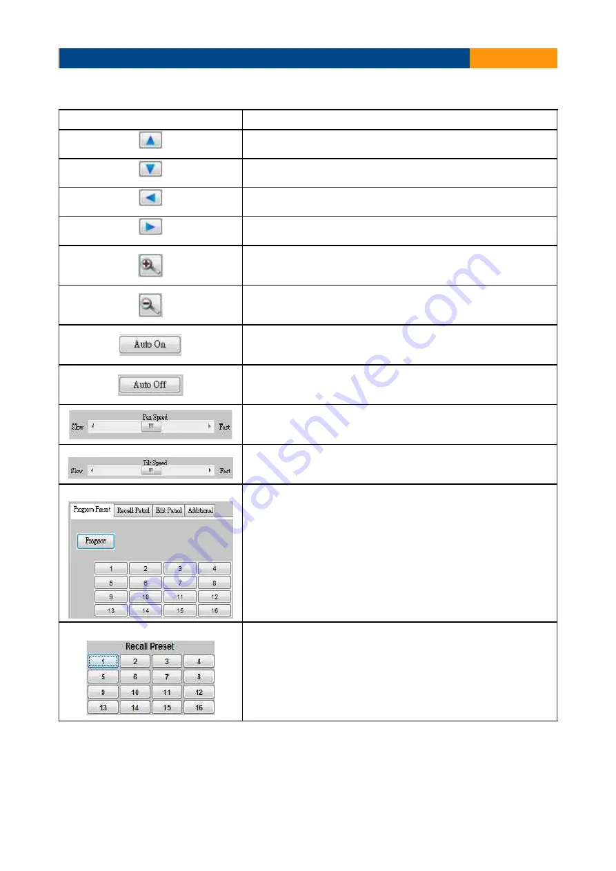 TeleEye GN8 Series User Manual Download Page 121