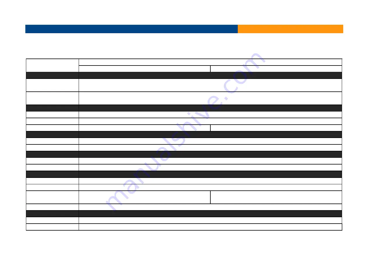 TeleEye GN8 Series User Manual Download Page 144