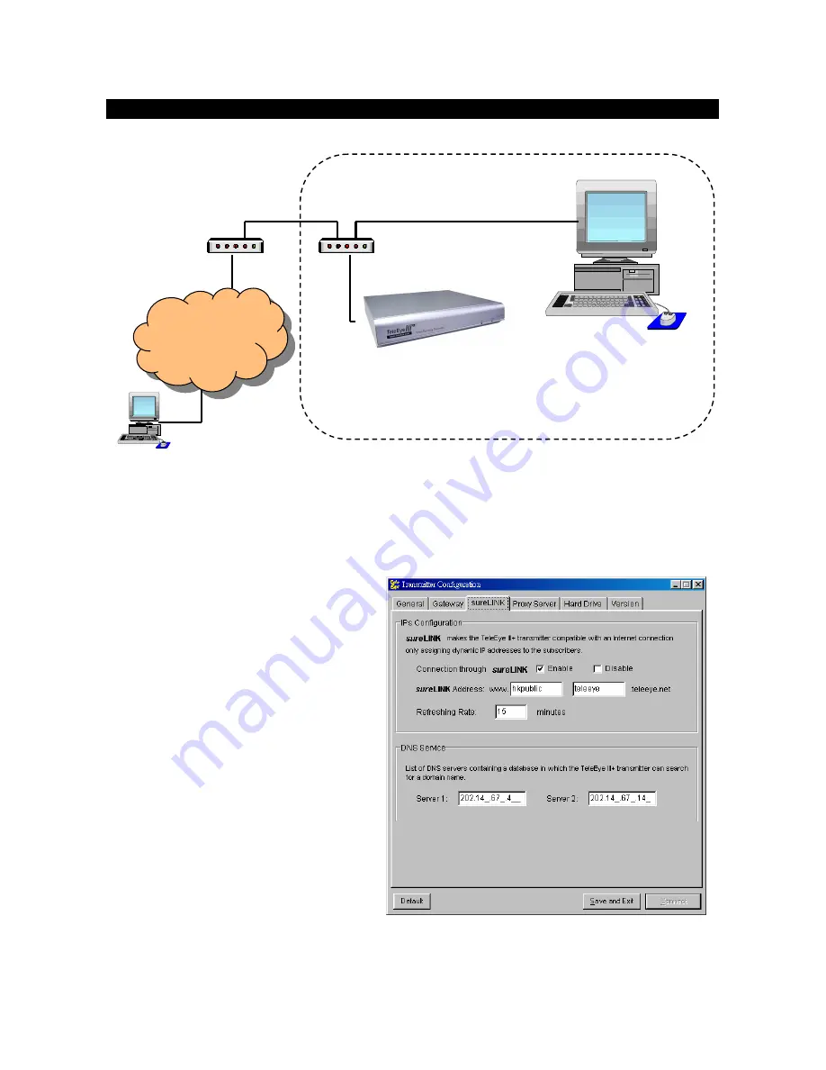 TeleEye III+ Installation Manual Download Page 50