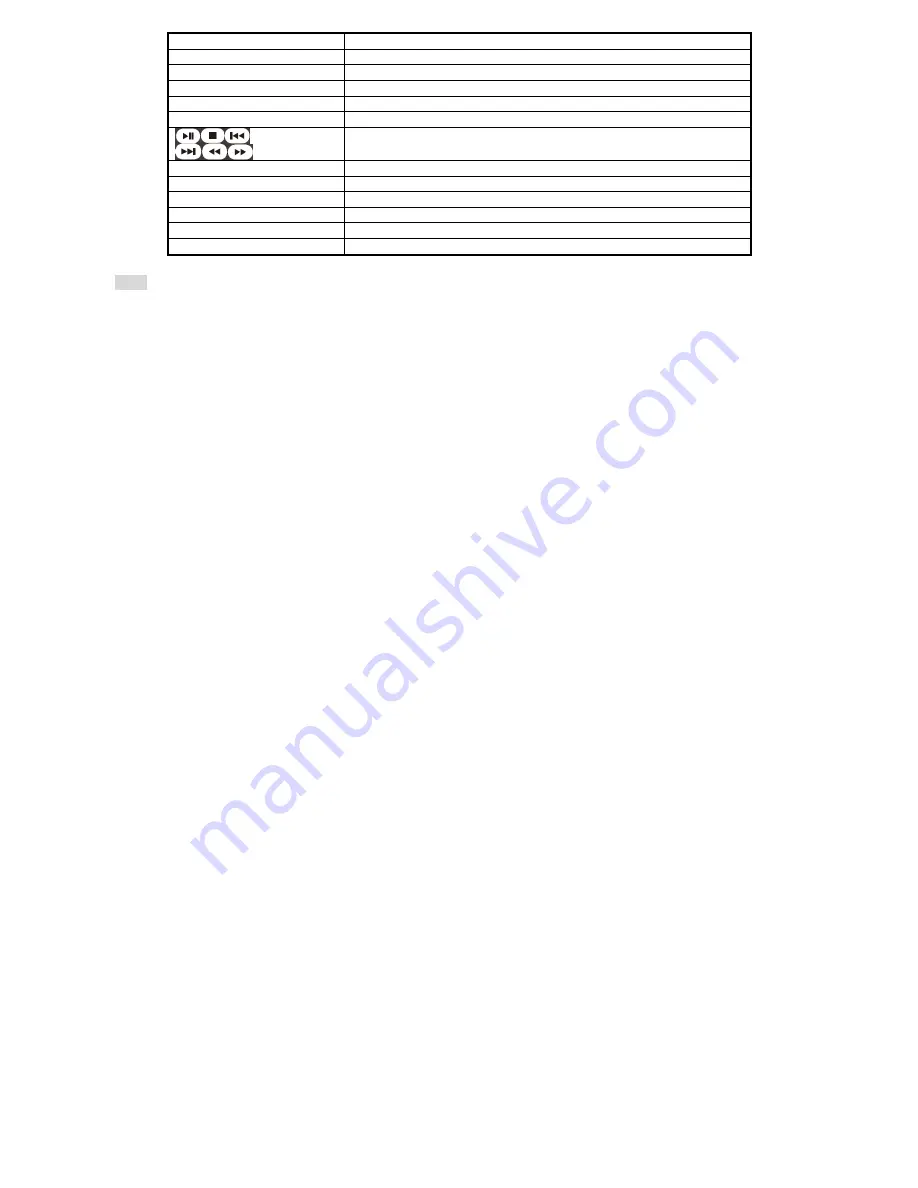 TeleEye JN308 User Manual Download Page 20