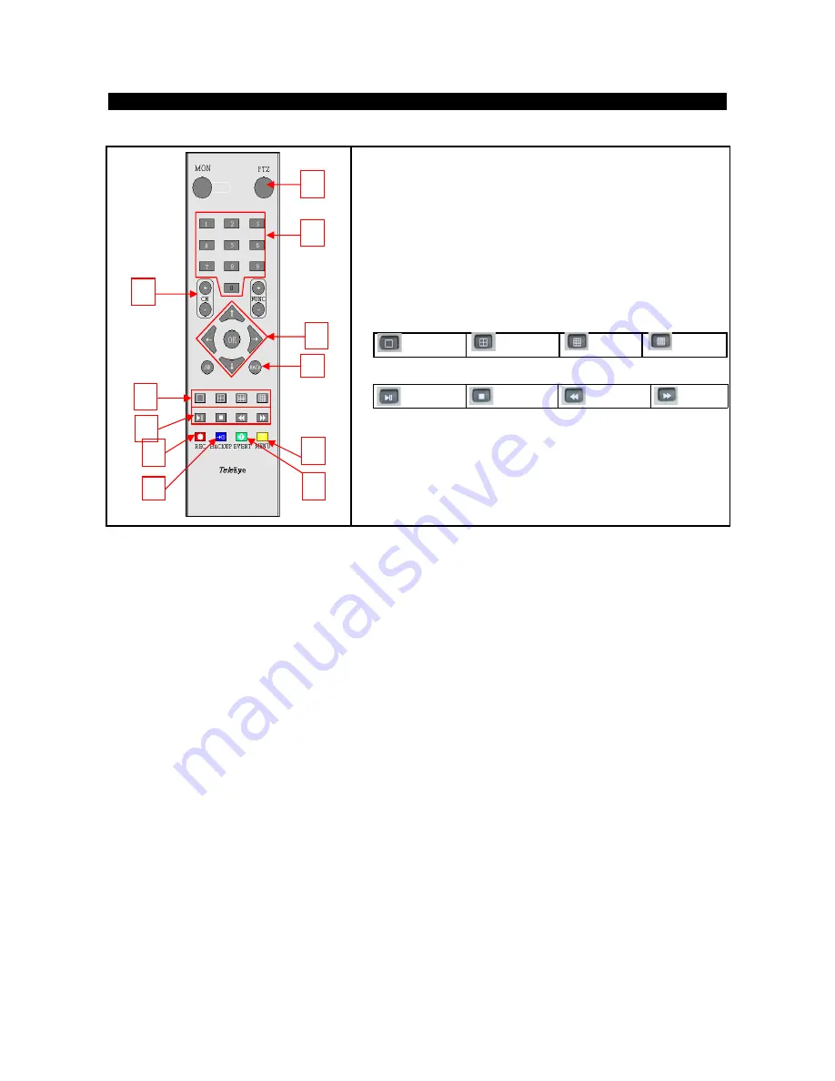 TeleEye RA204 Quick Start Manual Download Page 8