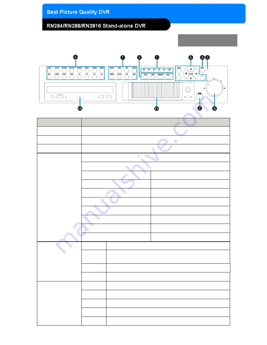 TeleEye RN2816 User Manual Download Page 8