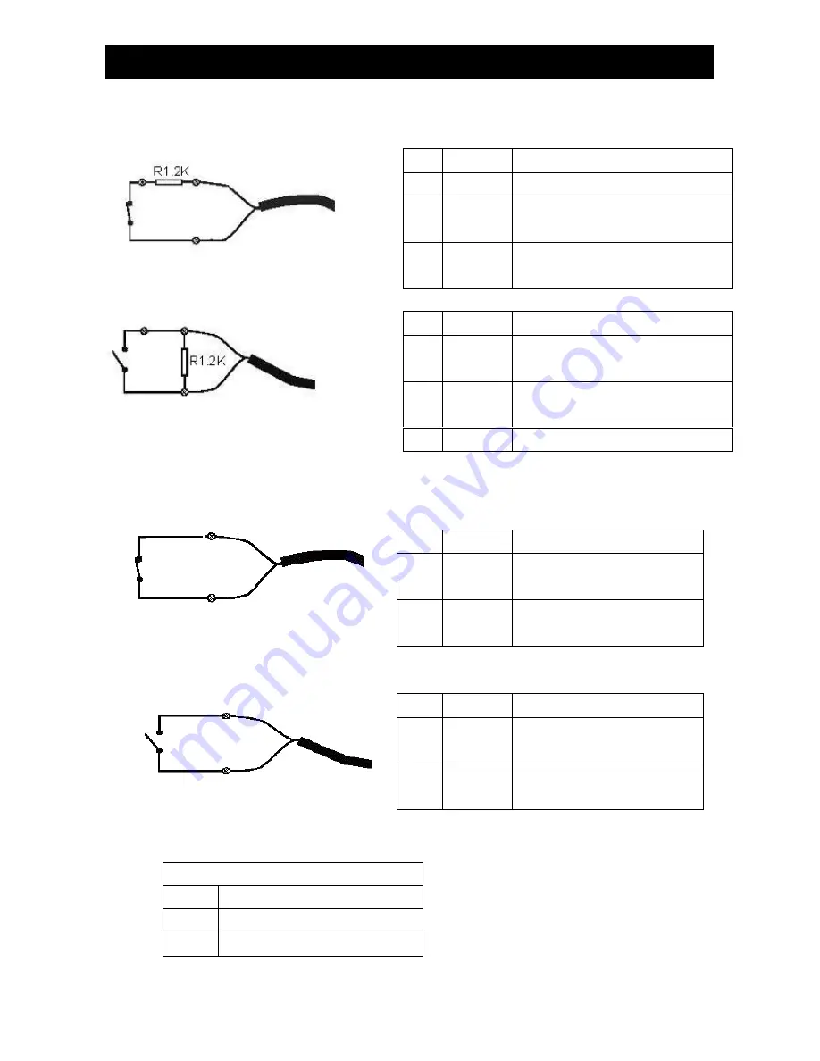 TeleEye RX3216_V3 Скачать руководство пользователя страница 23