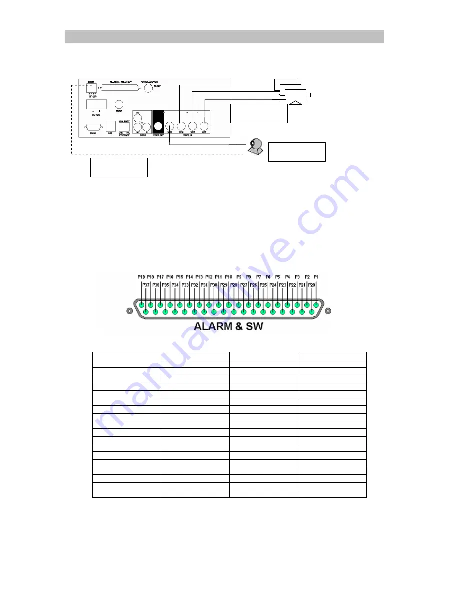 TeleEye RX504 Скачать руководство пользователя страница 11