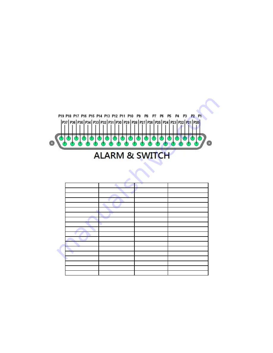 TeleEye RX800 Series User Manual Lite Download Page 84