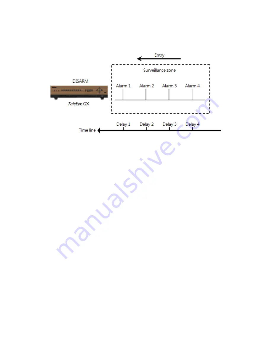 TeleEye RX800 Series User Manual Lite Download Page 98