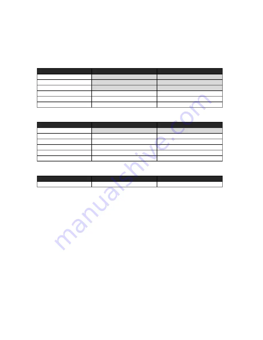 TeleEye RX800 Series User Manual Lite Download Page 160