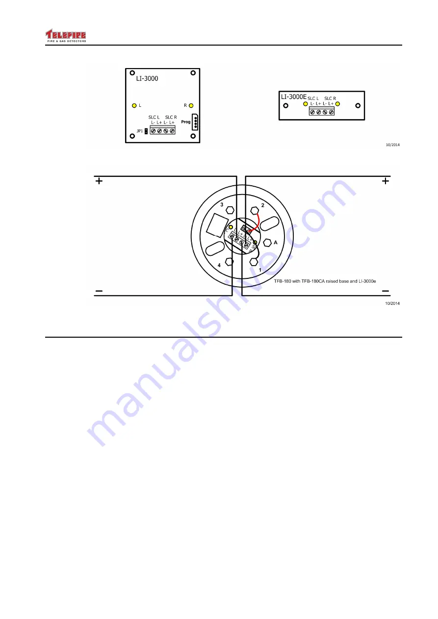 Telefire LI-3000 Technical Manual Download Page 7