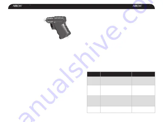 Teleflex Arrow EZ-IO Instructions For Use Manual Download Page 4