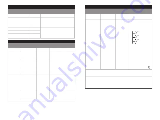 Teleflex Arrow EZ-IO Instructions For Use Manual Download Page 29