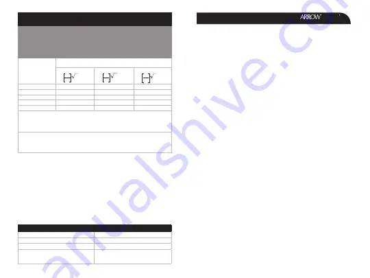 Teleflex Arrow EZ-IO Instructions For Use Manual Download Page 38