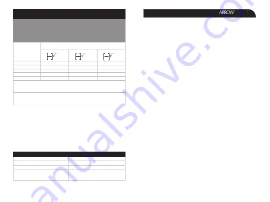 Teleflex Arrow EZ-IO Instructions For Use Manual Download Page 42