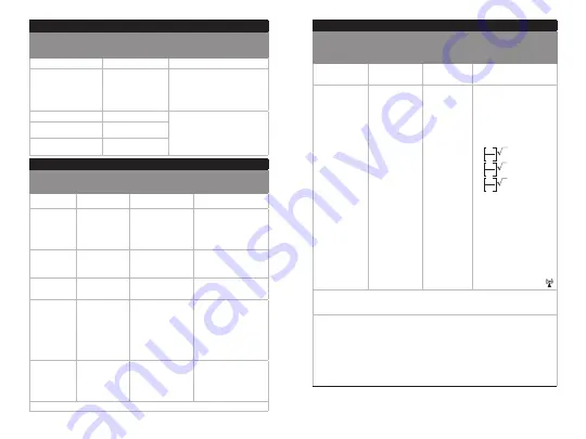 Teleflex Arrow EZ-IO Instructions For Use Manual Download Page 61