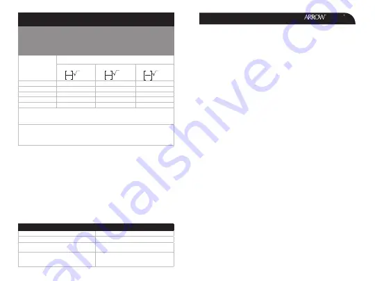 Teleflex Arrow EZ-IO Instructions For Use Manual Download Page 62