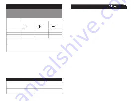 Teleflex Arrow EZ-IO Instructions For Use Manual Download Page 126