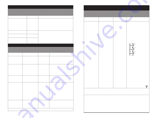 Teleflex Arrow EZ-IO Instructions For Use Manual Download Page 129