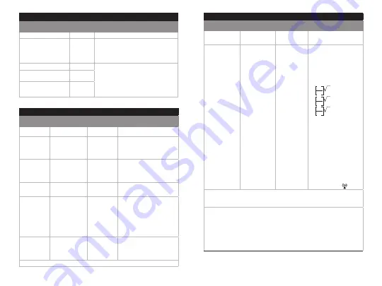 Teleflex Arrow EZ-IO Instructions For Use Manual Download Page 141