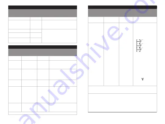 Teleflex Arrow EZ-IO Instructions For Use Manual Download Page 149