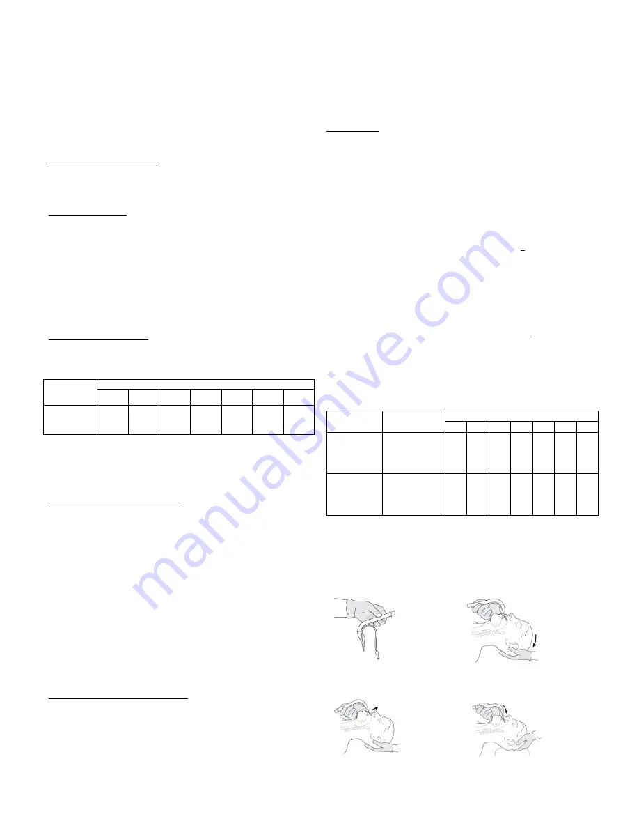 Teleflex LMA Unique PreCurved Скачать руководство пользователя страница 3