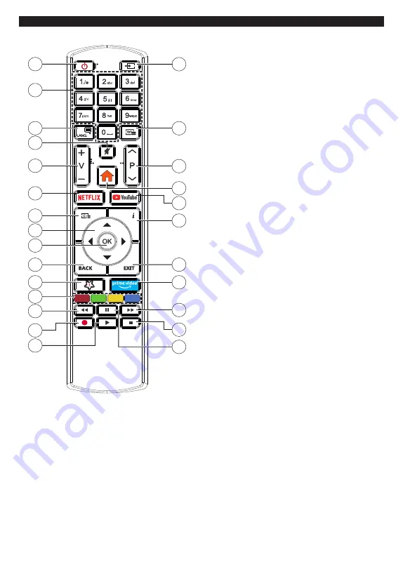 Telefunken 24DTH524 Instruction Manual Download Page 86