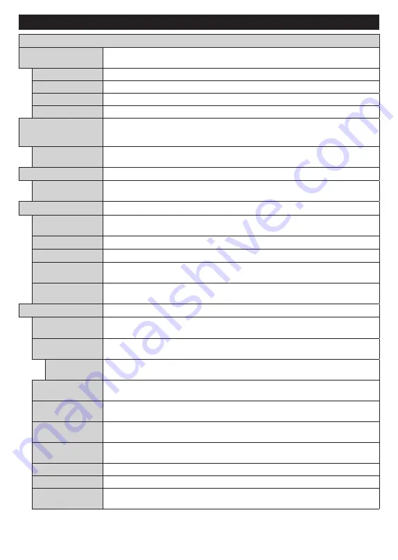 Telefunken 24DTH524 Instruction Manual Download Page 93