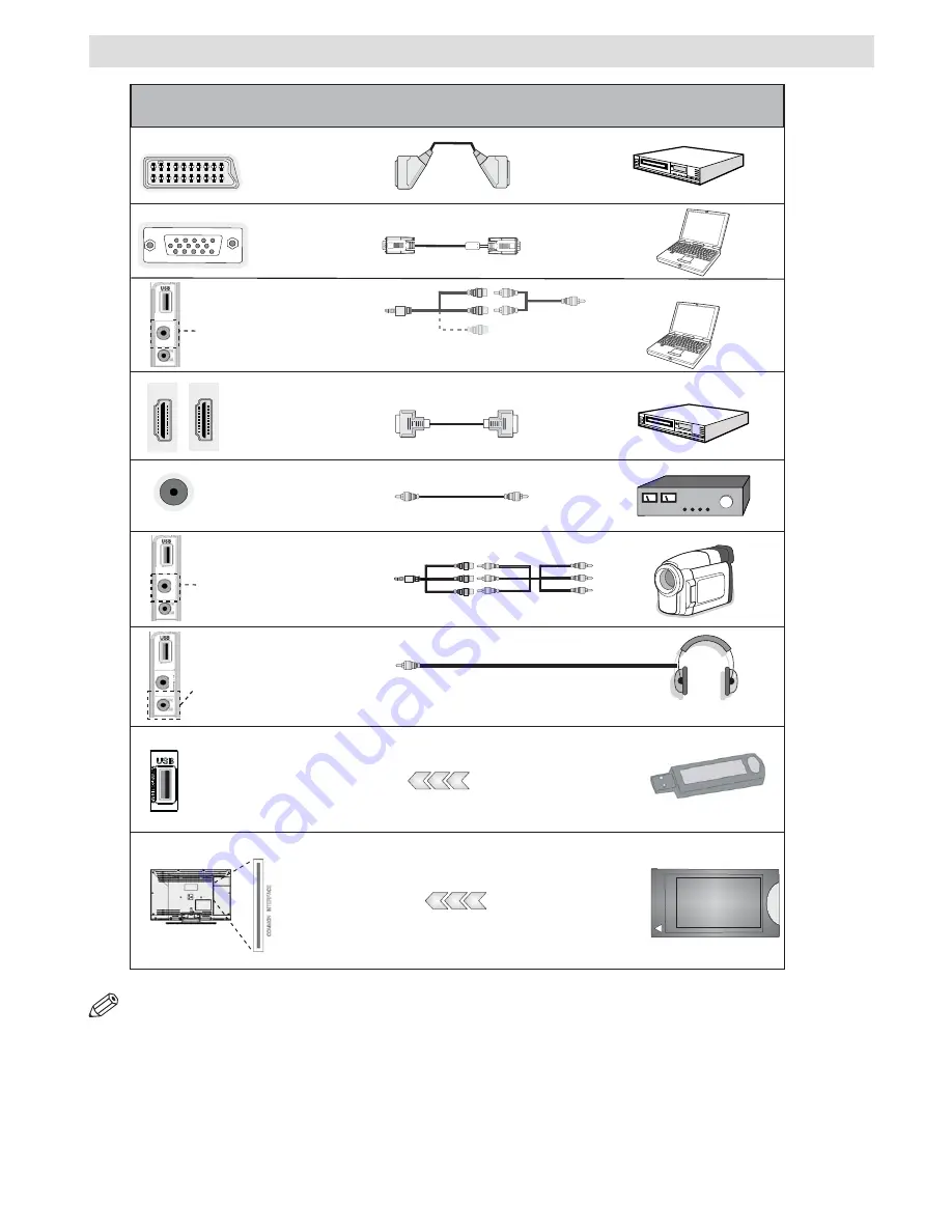 Telefunken L22F137D2 Скачать руководство пользователя страница 10