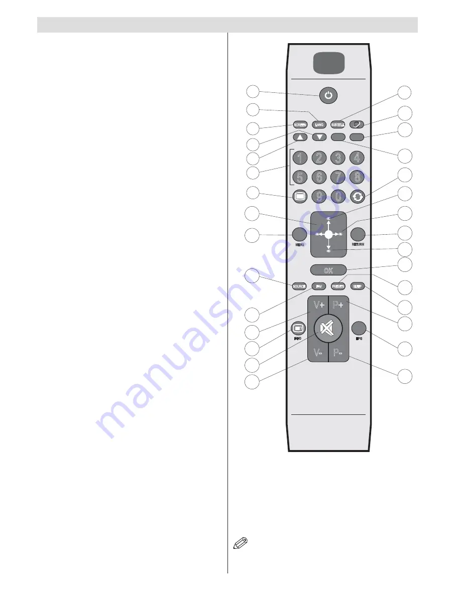 Telefunken L22F137D2 Instruction Manual Download Page 41