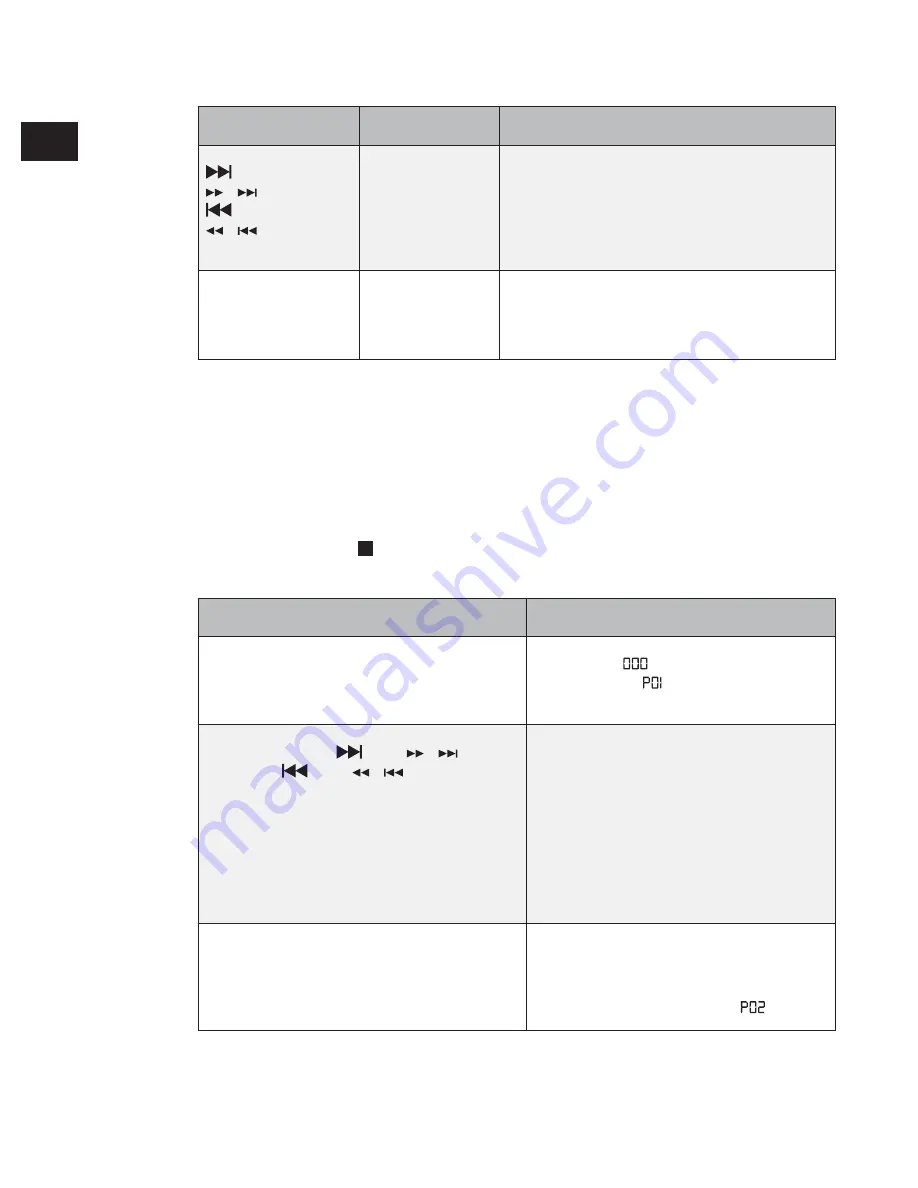 Telefunken MC1001BM Instruction Manual Download Page 14