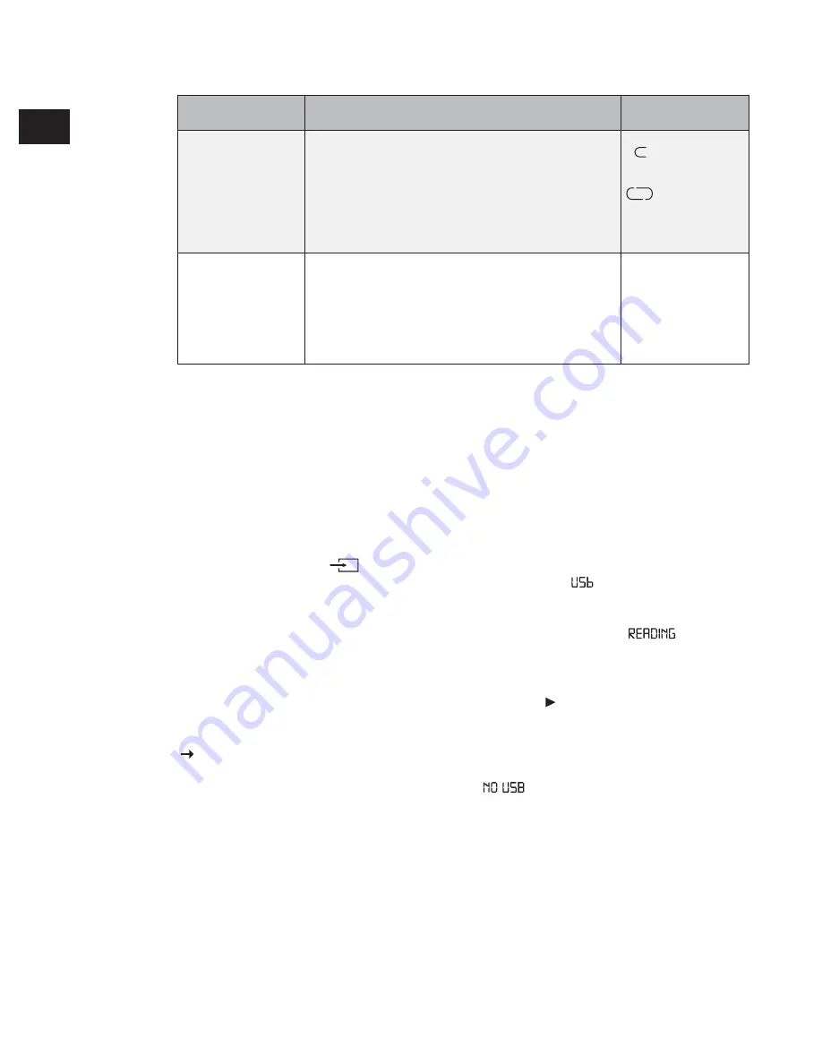 Telefunken MC1001BM Instruction Manual Download Page 16