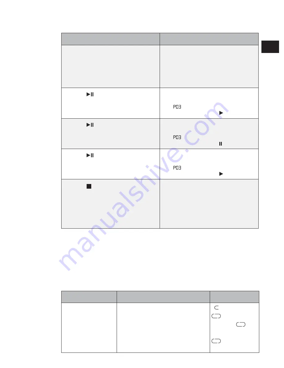 Telefunken MC1001BM Instruction Manual Download Page 35