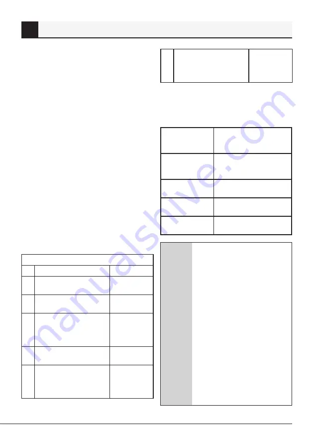 Telefunken MWRC20G Manual Download Page 34