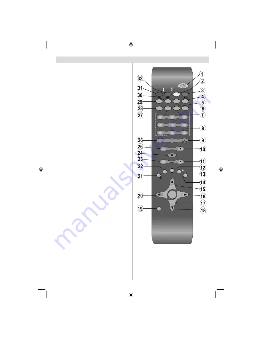 Telefunken T26KWM875 DVB-T Скачать руководство пользователя страница 6