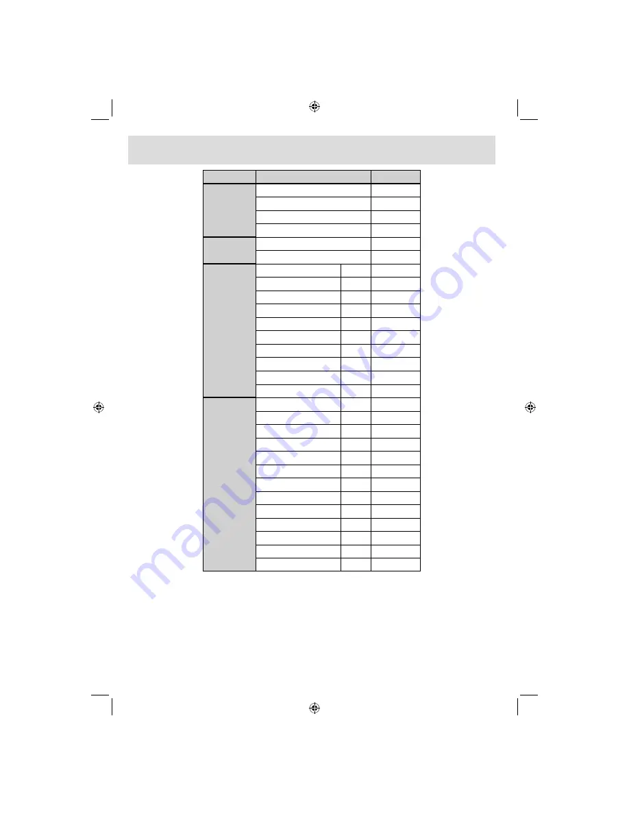 Telefunken T26KWM875 DVB-T Instruction Manual Download Page 59