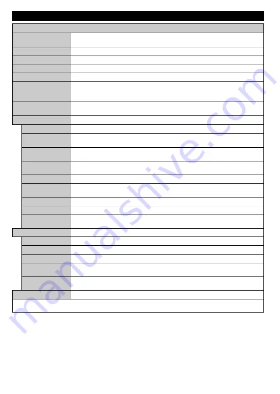 Telefunken T40EX1956 WIFI Instruction Manual Download Page 47