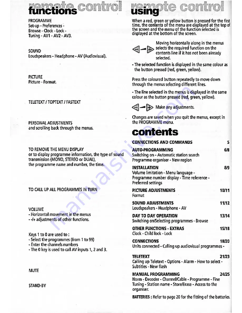 Telefunken T7068TL Manual Download Page 4