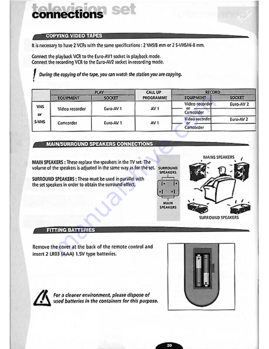 Telefunken T7068TL Скачать руководство пользователя страница 20