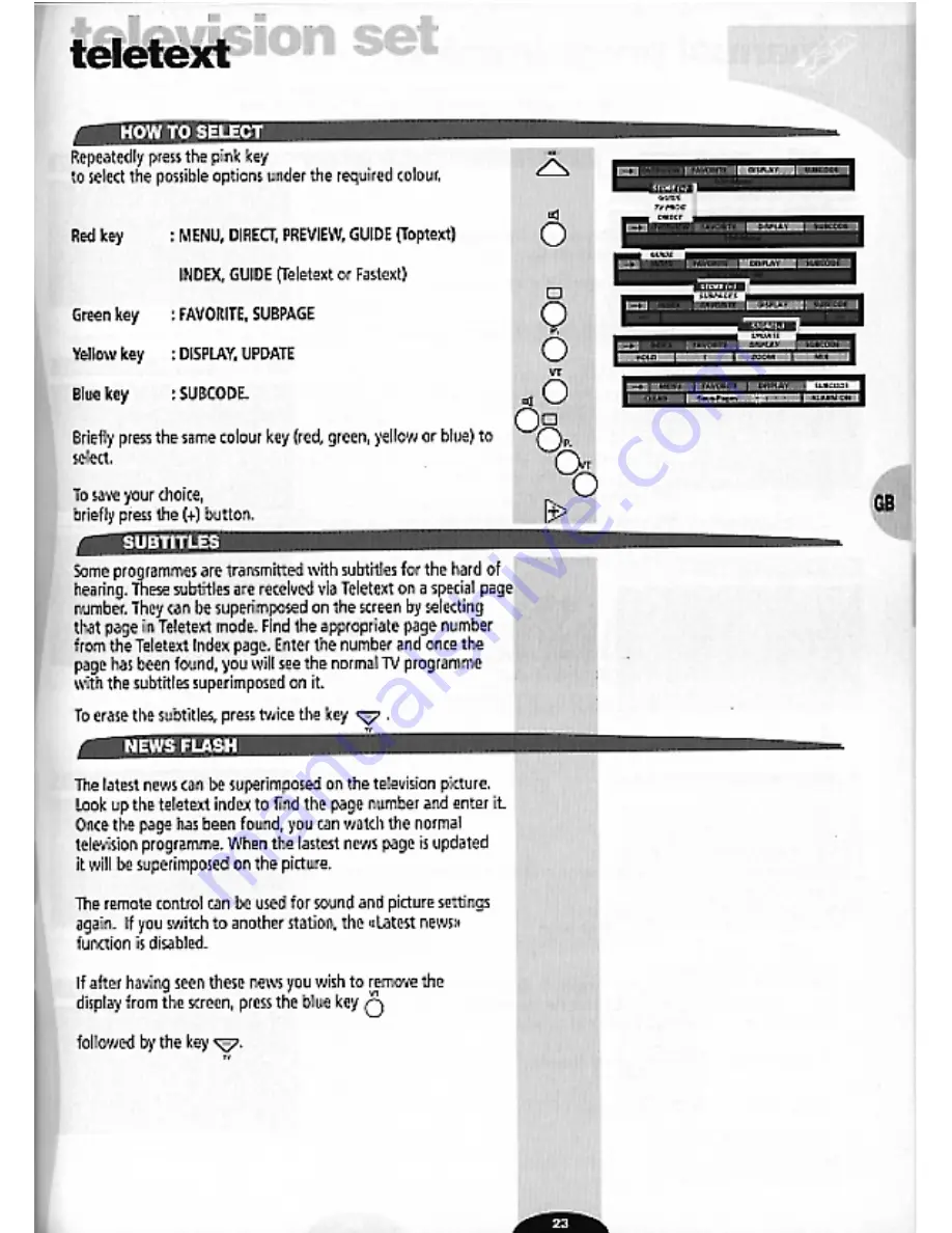 Telefunken T7068TL Manual Download Page 23