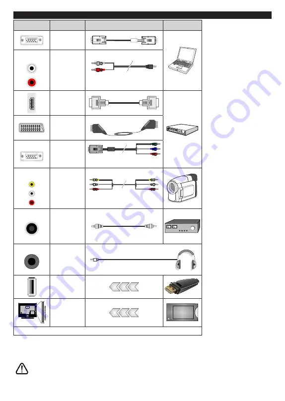 Telefunken TE24550S27YXD Operating Instructions Manual Download Page 8