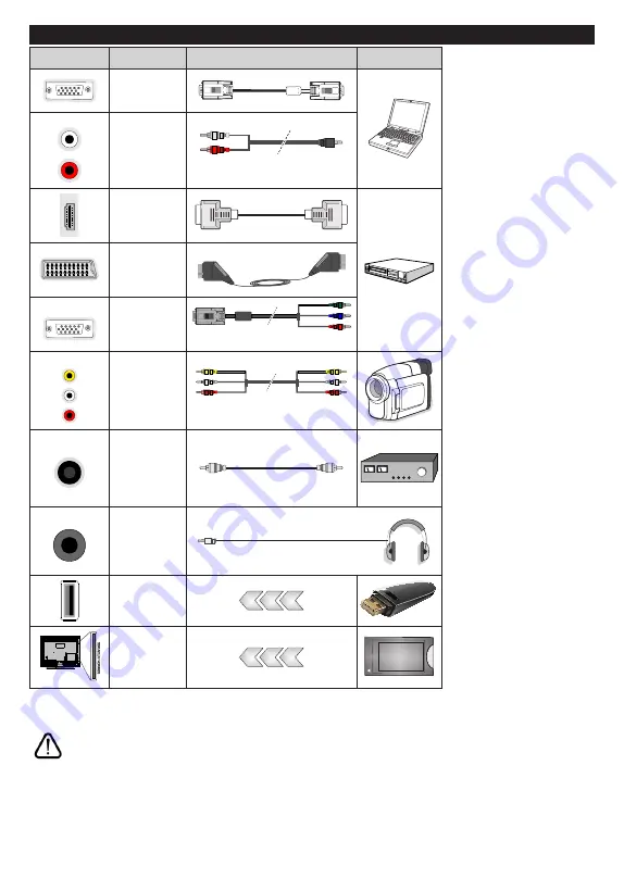 Telefunken TE24550S27YXD Operating Instructions Manual Download Page 27