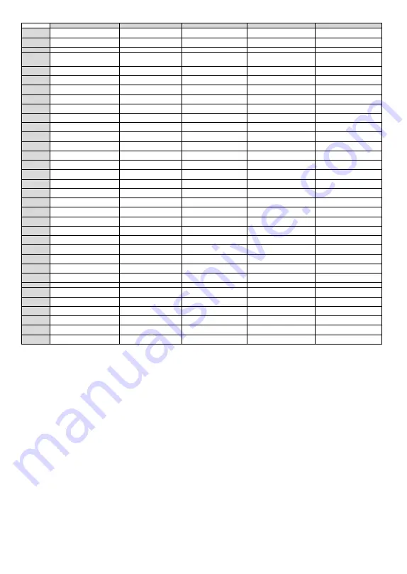 Telefunken TE24550S27YXD Operating Instructions Manual Download Page 43