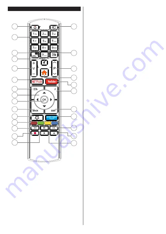 Telefunken TE32551B40Q2D Скачать руководство пользователя страница 43