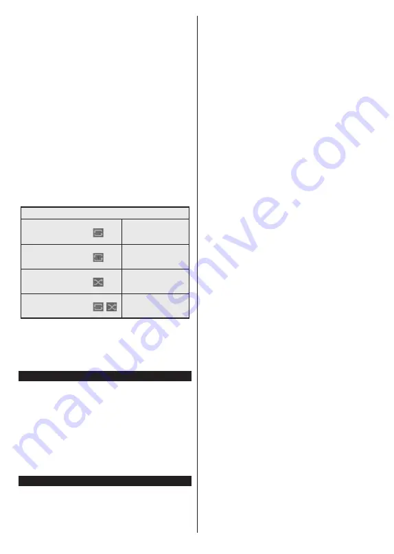 Telefunken TE32551B40Q2D Operating Instructions Manual Download Page 47