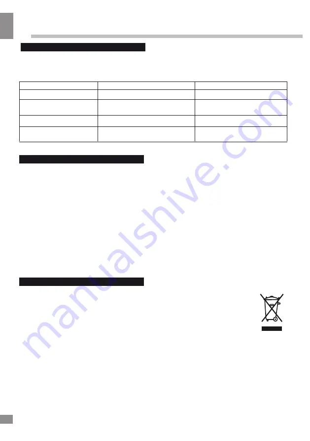 Telefunken TF-1572 Instruction Manual Download Page 9