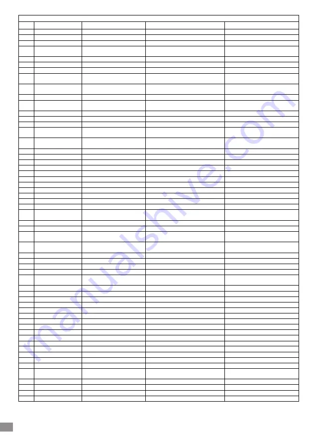 Telefunken TF-1583UB Instruction Manual Download Page 15